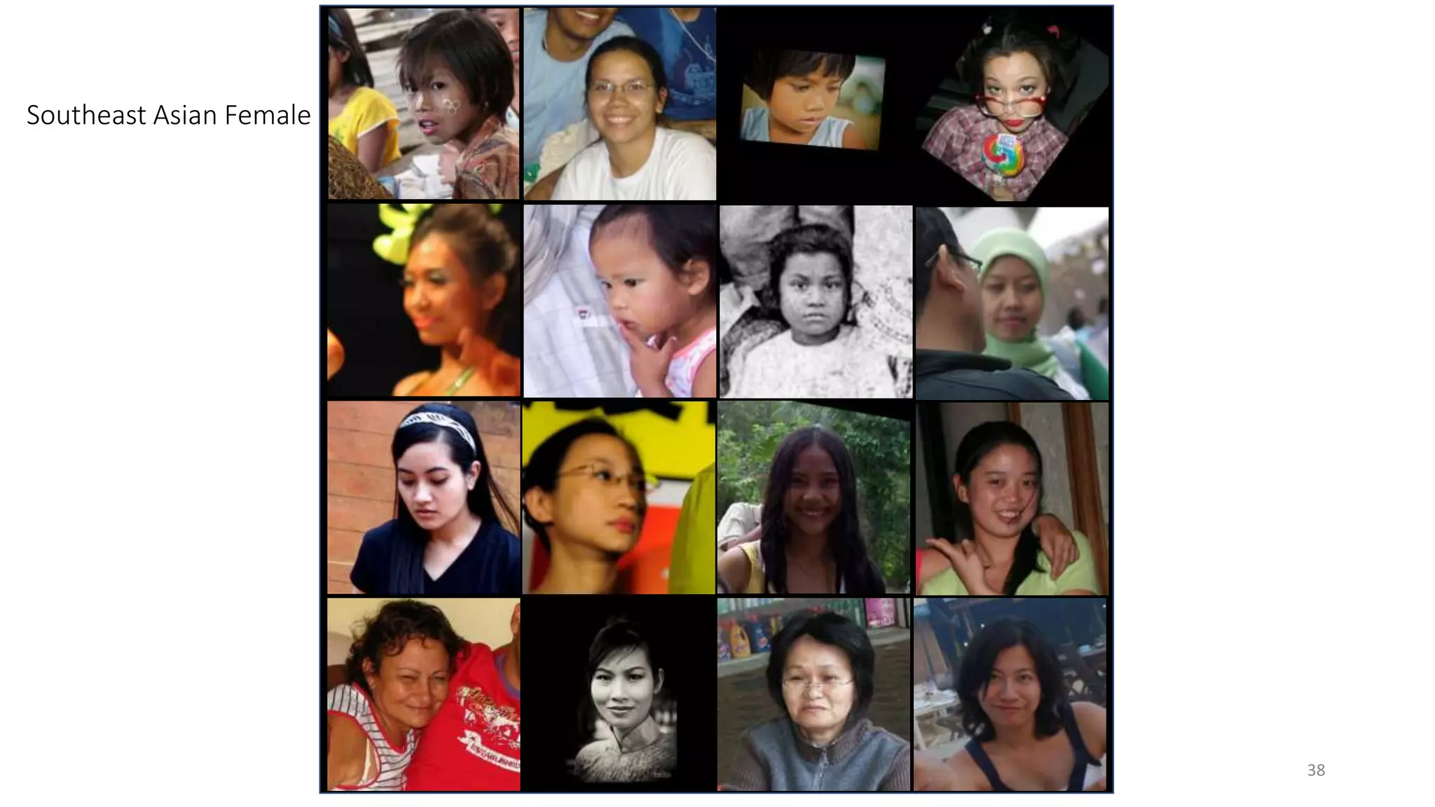 Southeast Asian Female
38
 