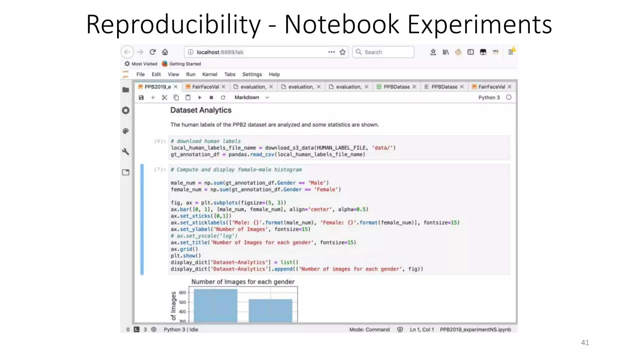 Reproducibility - Notebook Experiments
41
 