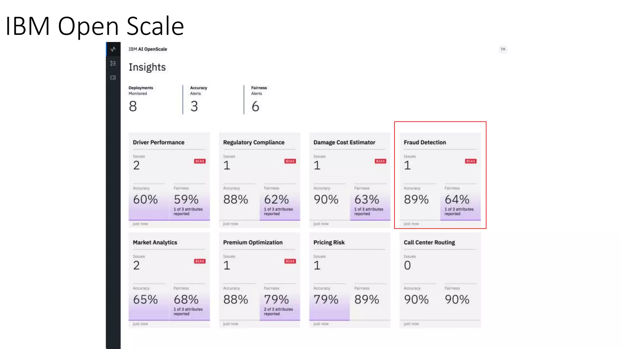 IBM Open Scale
 