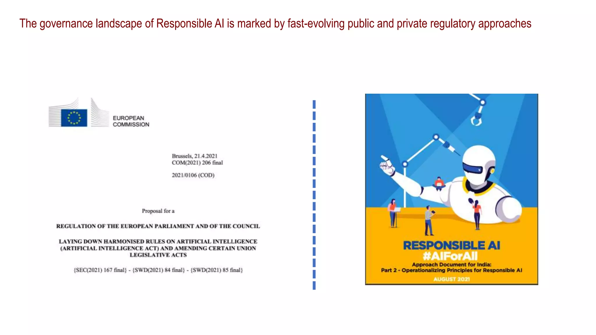The governance landscape of Responsible AI is marked by fast-evolving public and private regulatory approaches
 