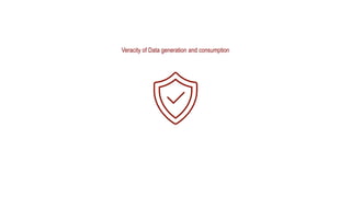Veracity of Data generation and consumption
 