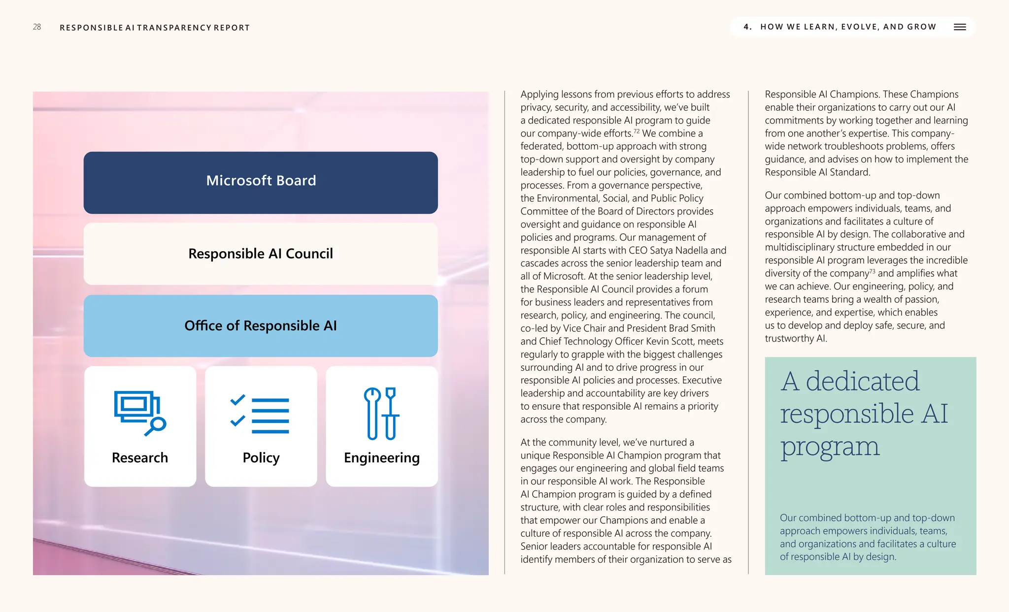 28 R E S P O N S I B L E A I T R A N S PA R E N C Y R E P O RT 4. H O W W E L E A R N , E V O LV E , A N D G R O W
Microsoft Board
Responsible AI Council
Office of Responsible AI
Research Policy Engineering
Applying lessons from previous efforts to address
privacy, security, and accessibility, we’ve built
a dedicated responsible AI program to guide
our company-wide efforts.72
We combine a
federated, bottom-up approach with strong
top-down support and oversight by company
leadership to fuel our policies, governance, and
processes. From a governance perspective,
the Environmental, Social, and Public Policy
Committee of the Board of Directors provides
oversight and guidance on responsible AI
policies and programs. Our management of
responsible AI starts with CEO Satya Nadella and
cascades across the senior leadership team and
all of Microsoft. At the senior leadership level,
the Responsible AI Council provides a forum
for business leaders and representatives from
research, policy, and engineering. The council,
co-led by Vice Chair and President Brad Smith
and Chief Technology Officer Kevin Scott, meets
regularly to grapple with the biggest challenges
surrounding AI and to drive progress in our
responsible AI policies and processes. Executive
leadership and accountability are key drivers
to ensure that responsible AI remains a priority
across the company.
At the community level, we’ve nurtured a
unique Responsible AI Champion program that
engages our engineering and global field teams
in our responsible AI work. The Responsible
AI Champion program is guided by a defined
structure, with clear roles and responsibilities
that empower our Champions and enable a
culture of responsible AI across the company.
Senior leaders accountable for responsible AI
identify members of their organization to serve as
Responsible AI Champions. These Champions
enable their organizations to carry out our AI
commitments by working together and learning
from one another’s expertise. This company-
wide network troubleshoots problems, offers
guidance, and advises on how to implement the
Responsible AI Standard.
Our combined bottom-up and top-down
approach empowers individuals, teams, and
organizations and facilitates a culture of
responsible AI by design. The collaborative and
multidisciplinary structure embedded in our
responsible AI program leverages the incredible
diversity of the company73
and amplifies what
we can achieve. Our engineering, policy, and
research teams bring a wealth of passion,
experience, and expertise, which enables
us to develop and deploy safe, secure, and
trustworthy AI.
A dedicated
responsible AI
program
Our combined bottom-up and top-down
approach empowers individuals, teams,
and organizations and facilitates a culture
of responsible AI by design.
 
