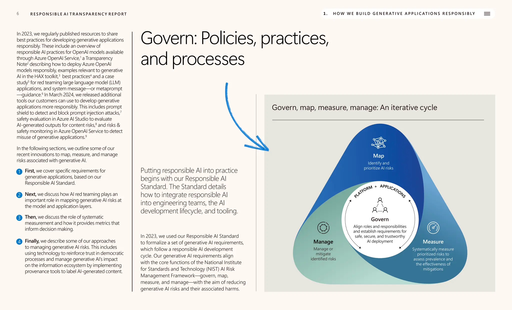 6 R E S P O N S I B L E A I T R A N S PA R E N C Y R E P O RT 1. H O W W E B U I L D G E N E R AT I V E A P P L I C AT I O N S R E S P O N S I B LY
In 2023, we regularly published resources to share
best practices for developing generative applications
responsibly. These include an overview of
responsible AI practices for OpenAI models available
through Azure OpenAI Service,1
a Transparency
Note2
describing how to deploy Azure OpenAI
models responsibly, examples relevant to generative
AI in the HAX toolkit,3
best practices4
and a case
study5
for red teaming large language model (LLM)
applications, and system message—or metaprompt
—guidance.6
In March 2024, we released additional
tools our customers can use to develop generative
applications more responsibly. This includes prompt
shield to detect and block prompt injection attacks,7
safety evaluation in Azure AI Studio to evaluate
AI-generated outputs for content risks,8
and risks &
safety monitoring in Azure OpenAI Service to detect
misuse of generative applications.9
In the following sections, we outline some of our
recent innovations to map, measure, and manage
risks associated with generative AI.
1 First, we cover specific requirements for
generative applications, based on our
Responsible AI Standard.
2 Next, we discuss how AI red teaming plays an
important role in mapping generative AI risks at
the model and application layers.
3 Then, we discuss the role of systematic
measurement and how it provides metrics that
inform decision making.
4 Finally, we describe some of our approaches
to managing generative AI risks. This includes
using technology to reinforce trust in democratic
processes and manage generative AI’s impact
on the information ecosystem by implementing
provenance tools to label AI-generated content.
Govern: Policies, practices,
and processes
Putting responsible AI into practice
begins with our Responsible AI
Standard. The Standard details
how to integrate responsible AI
into engineering teams, the AI
development lifecycle, and tooling.
In 2023, we used our Responsible AI Standard
to formalize a set of generative AI requirements,
which follow a responsible AI development
cycle. Our generative AI requirements align
with the core functions of the National Institute
for Standards and Technology (NIST) AI Risk
Management Framework—govern, map,
measure, and manage—with the aim of reducing
generative AI risks and their associated harms.
Govern, map, measure, manage: An iterative cycle
P
LATFORM + APPLICATION
S
Govern
Align roles and responsibilities
and establish requirements for
safe, secure, and trustworthy
AI deployment
Manage
Manage or
mitigate
identified risks
Map
Identify and
prioritize AI risks
Measure
Systematically measure
prioritized risks to
assess prevalence and
the effectiveness of
mitigations
 