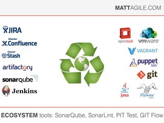 MATTAGILE.COM
ECOSYSTEM tools: SonarQube, SonarLint, PIT Test, GIT Flow
 