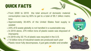 QUICK FACTS
From 2000 to 2019 the total amount of domestic material
consumption rose by 65% to get to a total of 95.1 billion metric
tons
Approximately 30-40% of the United States food supply is
wasted
23% of E-waste globally is not handled in a sustainable way
In 2010 alone, 275 million tons of plastic waste was disposed of
improperly
In 2018 only 32.1% of plastic was recycled in the U.S.
7.6 billion tons of industrial waste are produced each year
Plastic never fully decomposes, it just gets smaller and smaller
 
