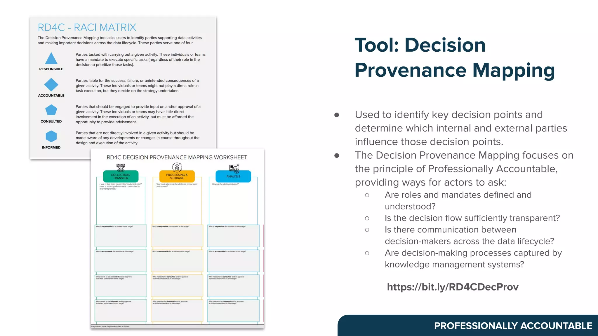 ● Used to identify key decision points and
determine which internal and external parties
inﬂuence those decision points.
● The Decision Provenance Mapping focuses on
the principle of Professionally Accountable,
providing ways for actors to ask:
○ Are roles and mandates deﬁned and
understood?
○ Is the decision ﬂow suﬃciently transparent?
○ Is there communication between
decision-makers across the data lifecycle?
○ Are decision-making processes captured by
knowledge management systems?
https://bit.ly/RD4CDecProv
PROFESSIONALLY ACCOUNTABLE
Tool: Decision
Provenance Mapping
 