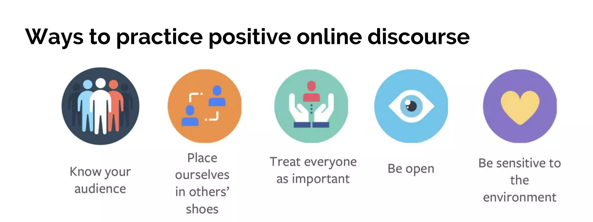 Ways to practice positive online discourse
 
