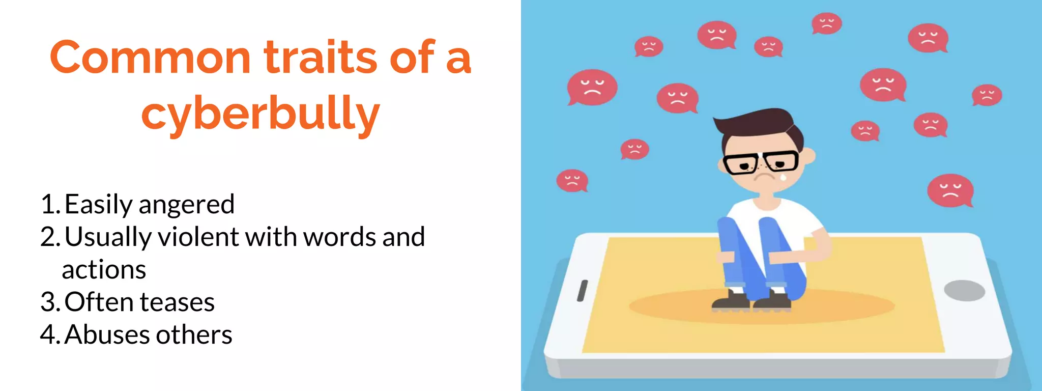 Common traits of a
cyberbully
1.Easily angered
2.Usually violent with words and
actions
3.Often teases
4.Abuses others
 