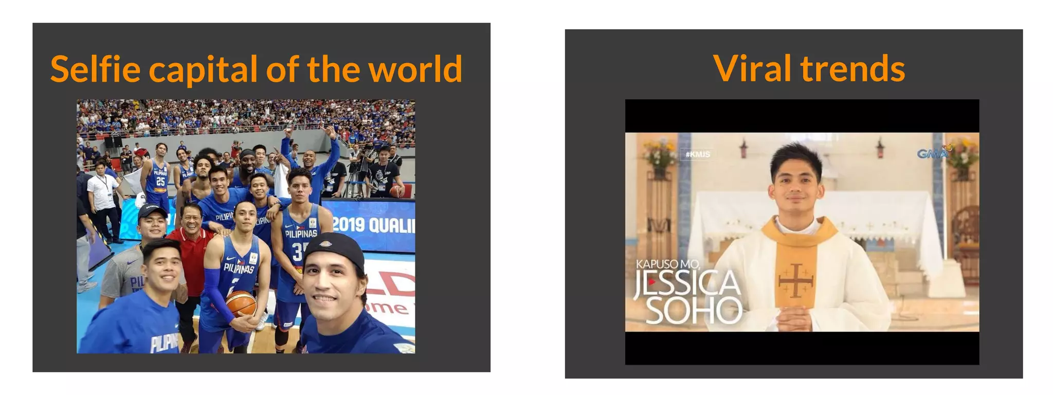 Selfie capital of the world Viral trends
 