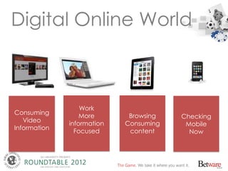 Digital Online World



                  Work
Consuming
                  More       Browsing   Checking
   Video
       ...