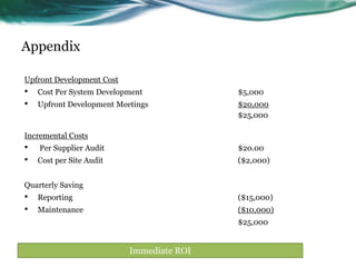 Appendix
Upfront Development Cost

•
•

Cost Per System Development

$5,000

Upfront Development Meetings

$20,000
$25,000

Incremental Costs

•
•

Per Supplier Audit

$20.00

Cost per Site Audit

($2,000)

Quarterly Saving

•
•

Reporting

($15,000)

Maintenance

($10,000)
$25,000

Immediate ROI

 