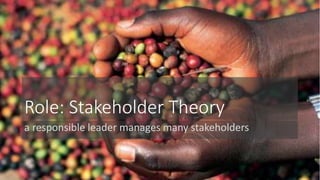 Role: Stakeholder Theory 
a responsible leader manages many stakeholders 
 