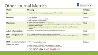 Other Journal Metrics
Metric Meaning Database
JIF • for journals listed in the Journal Citation Reports (JCR) – ca. 11,000 WoS
CiteScore • =JIF by Elsevier
• for journals listed in Scopus – ca. 22,000
• Looks at previous 3 years instead of 2
Scopus
EigenFactor • a rating of the total importance of a scientific journal
• citations from highly ranked journals weighted to make a larger contribution to the eigenfactor than those
from poorly ranked journals
• Complex algoritm for calculation of eigenvectror centrality = percentage of the total influence in the
network
WoS
Article Influence Score • Eigenfactor adjusted for the number of papers published in each journal WoS
SJR = Scimago Journal
Rank
• It is a prestige metric similar Google page rank and Eigen Factor
• Differences to Eigen – does not eliminate self-ciatation, uses 3 year window of citations (EF 5 year)
Scopus
SNIP = Source normalized
impact per paper
• 𝑆𝑁𝐼𝑃 =
𝐽𝐼𝐹
𝐶𝑖𝑡𝑎𝑡𝑖𝑜𝑛 𝑃𝑜𝑡𝑒𝑛𝑡𝑖𝑎𝑙 𝑖𝑛 𝑖𝑡𝑠 𝑓𝑖𝑒𝑙𝑑
• Citation potential = reflection of how likely paper is to be cited
• corrects for differences in citation practices between scientific fields
Scopus
19
DO NOT MIX AND MATCH!!
 