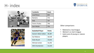 H- index
Footballer Goals
Joself Bican 805
Romário 772
Pelé 767
Ferenc Puskas 746
Gert Muller 735
Basketball Player Points
Kareem Abdul-Jabbar 38,387
Karl Malone 36,928
Kobe Bryant 33,643
Michael Jordan 32,292
Wilt Chamberlain 31,419
Other comparisons:
• National vs. local league
• Women's vs men's league
• total score of young vs. mature
players
22
 