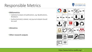 Responsible Metrics
• Bibliometrics
• statistical analysis of publications, eg. #publications,
#citations
• Author/article(s) related, not journal related should
be used
• Altmetrics
• Other research outputs
https://www.metrics-toolkit.org/ 27
 