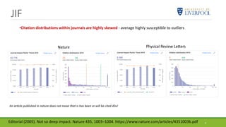 JIF
9
Physical Review LettersNature
•Citation distributions within journals are highly skewed - average highly susceptible to outliers
An article published in nature does not mean that is has been or will be cited 43x!
Editorial (2005). Not so deep impact. Nature 435, 1003–1004. https://www.nature.com/articles/4351003b.pdf
 