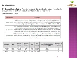 5
1.0 Cost reduction
1.1 Reduced internal costs: Two main drivers can be considered to reduce internal costs:
procurement of more efficient products and the reduction of consumption
Reduced Internal Costs
 