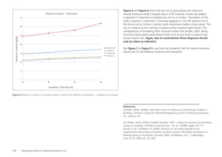 129 Responsible Retroﬁt of Traditional Buildings STBA
Figure 6 Moisture Content at insulation fabric interface for different orientations – Swansea and London
Figure 5 and Figure 6 show that the risk of going above the maximum
desired moisture content (roughly about 20% moisture content by weight)
is apparent in Swansea or Liverpool but not so in London. Orientation of the
wall in question is important in Swansea (apparent in the SW wall but not in
the N) but not so critical in London (both orientations below critical value). The
risk of moisture at the interface increases as the insulation gets thicker. The
consequences of exceeding 20% moisture content are moulds, fabric decay,
structural failure (particularly where timber such as joist ends is present) and
human health risks. Again, due to uncertainties these diagrams should
only be taken as indicative.
See Figure 7 to Figure 9 to see how the Guidance Tool for internal insulation
would vary for the different locations and orientation.37
References
ASHRAE (2009). ASHRAE 160-2009 Criteria for Moisture Control Design Analysis in
Buildings, American Society for Heating Refrigerating and Air-conditioning Engineers
Inc.: Atlanta, GA
Ten Wolde, Anton (2008). ASHRAE Standard 160P – criteria for moisture control design
analysis in buildings, ASHRAE transactions vol. 114, pt. 1(2008): pages 167-171
Künzel, H. M., Zirkelbach, D. (2008). Inﬂuence of rain water leakage on the
hygrothermal performance of exterior insulation systems, 8th Nordic Symposium on
Building Physics in the Nordic Countries 2008. Proceedings. Vol.1: Copenhagen,
June 16-18, 2008, pp. 253-260
0
5
10
15
20
25
30
35
40 60 80 100
Moisturecontent[kg/kg]
Insulation Thickness [mm]
Moisture content – orientation
Swansea SW
London N
London SW
Swansea N
Swansea SW
London N
London SW
Swansea N
Moisture Content – Orientation
MoistureContent(kg/kg)
Insulation Thickness mm
 