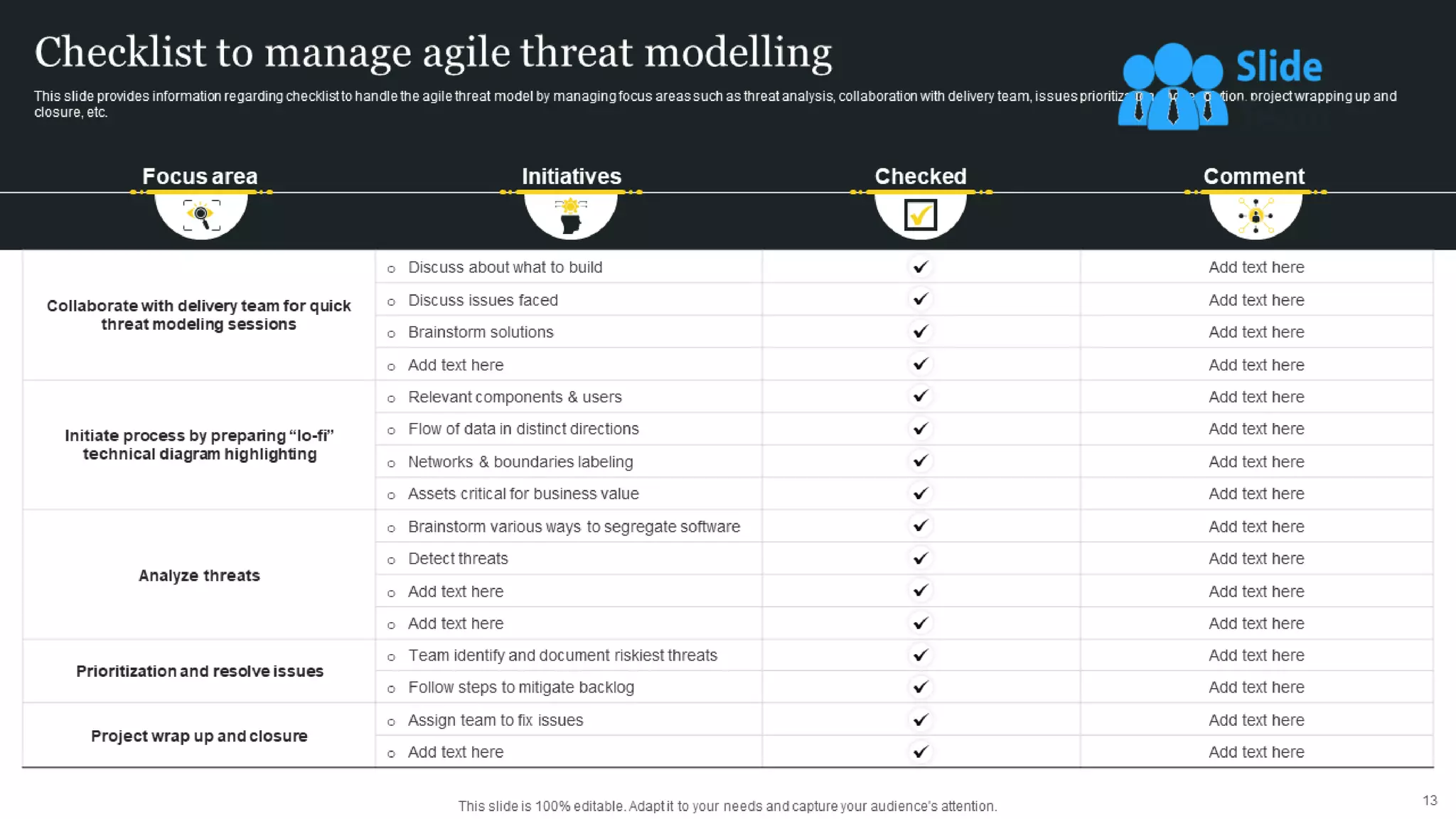 Responsible Tech Playbook To Leverage Business Ethics Powerpoint Presentation Slides