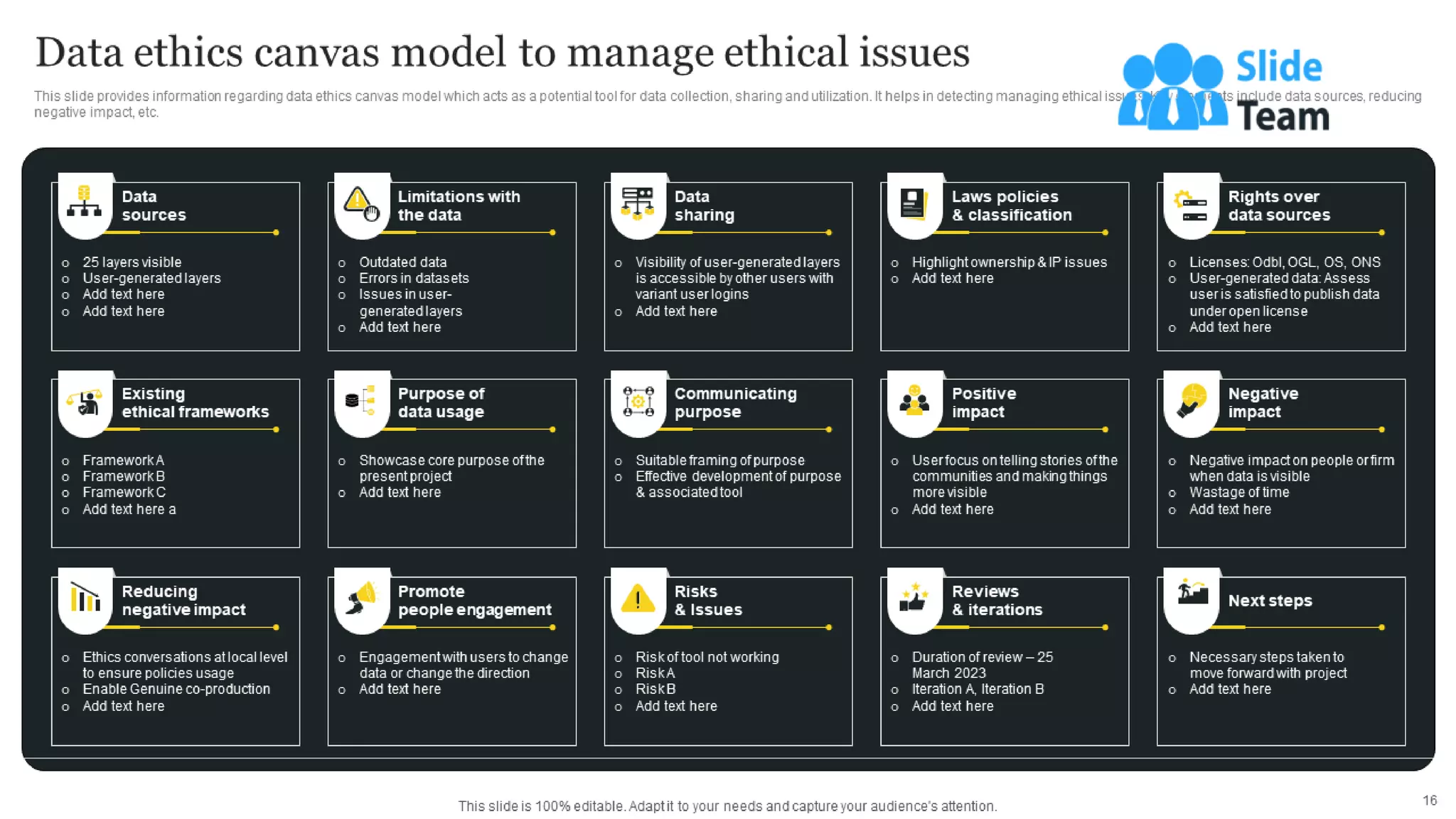 Responsible Tech Playbook To Leverage Business Ethics Powerpoint Presentation Slides