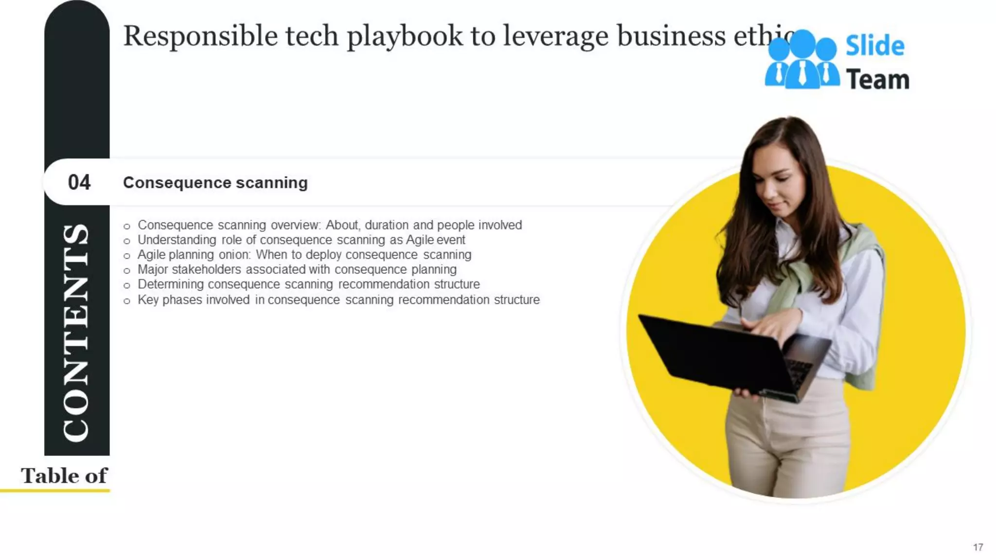 Responsible Tech Playbook To Leverage Business Ethics Powerpoint Presentation Slides