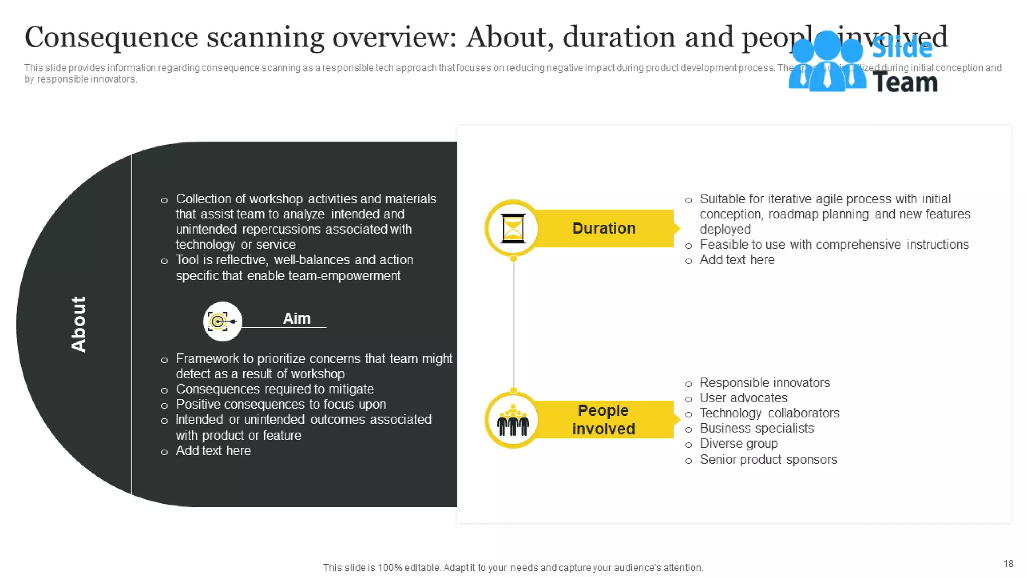 Responsible Tech Playbook To Leverage Business Ethics Powerpoint Presentation Slides
