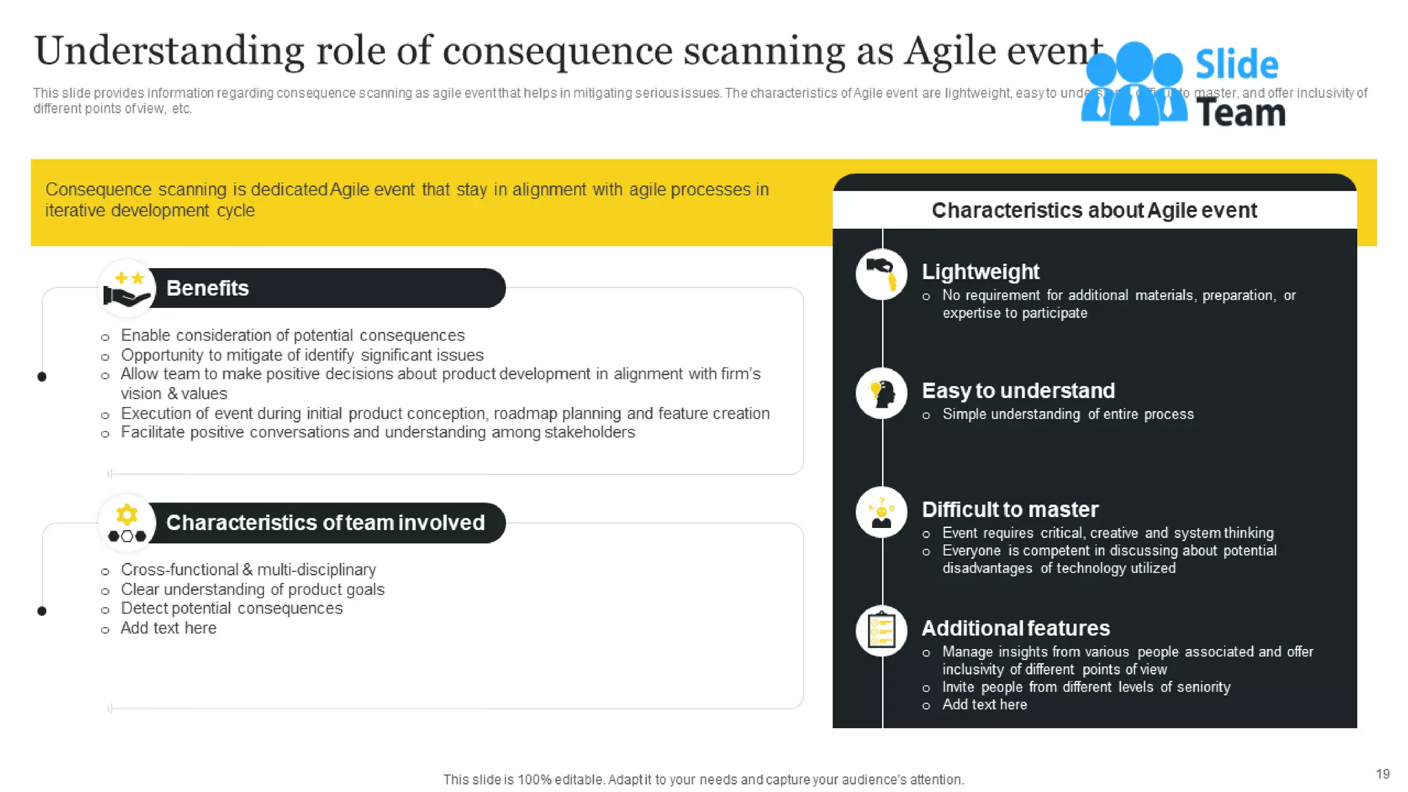 Responsible Tech Playbook To Leverage Business Ethics Powerpoint Presentation Slides
