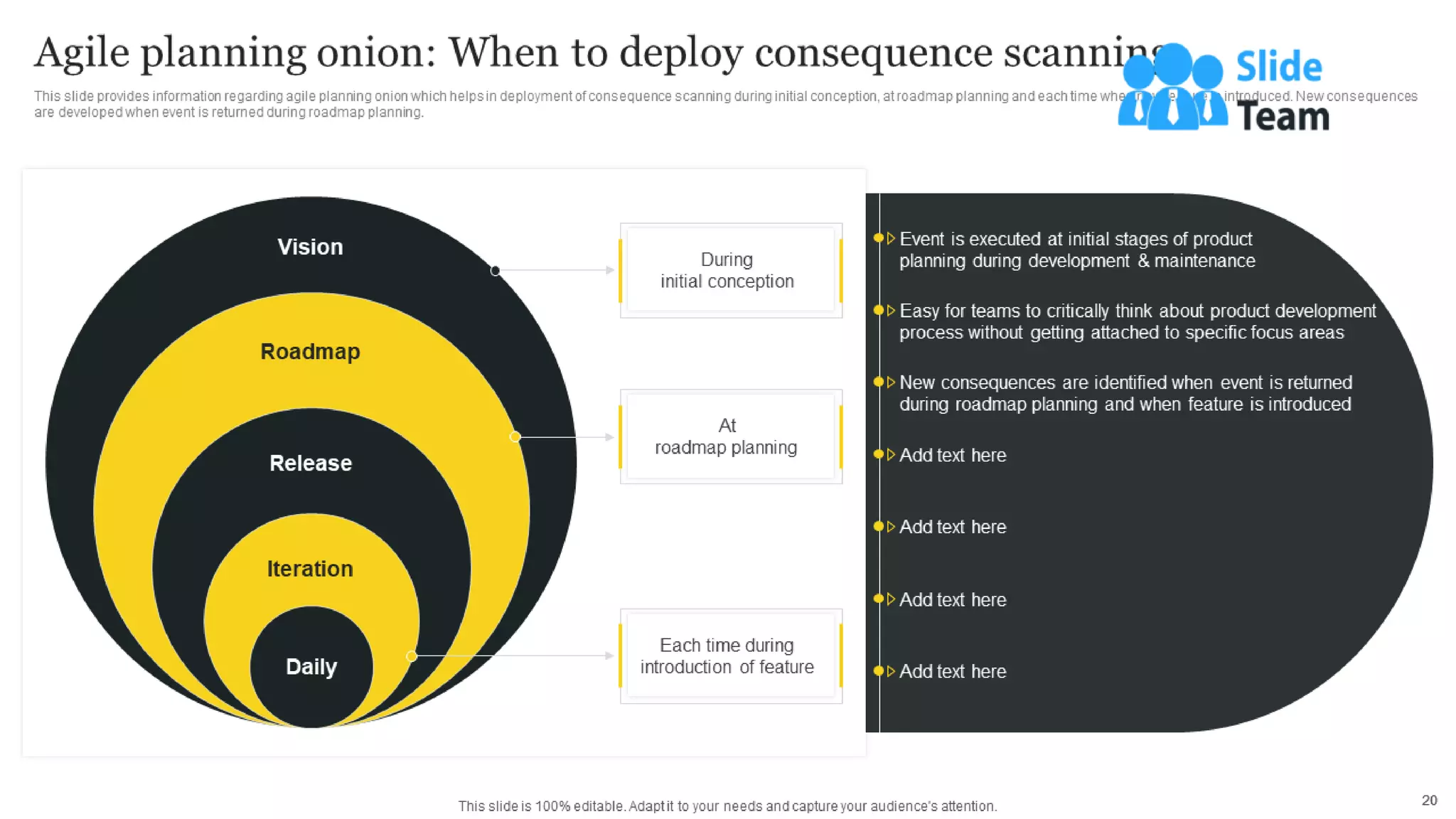 Responsible Tech Playbook To Leverage Business Ethics Powerpoint Presentation Slides