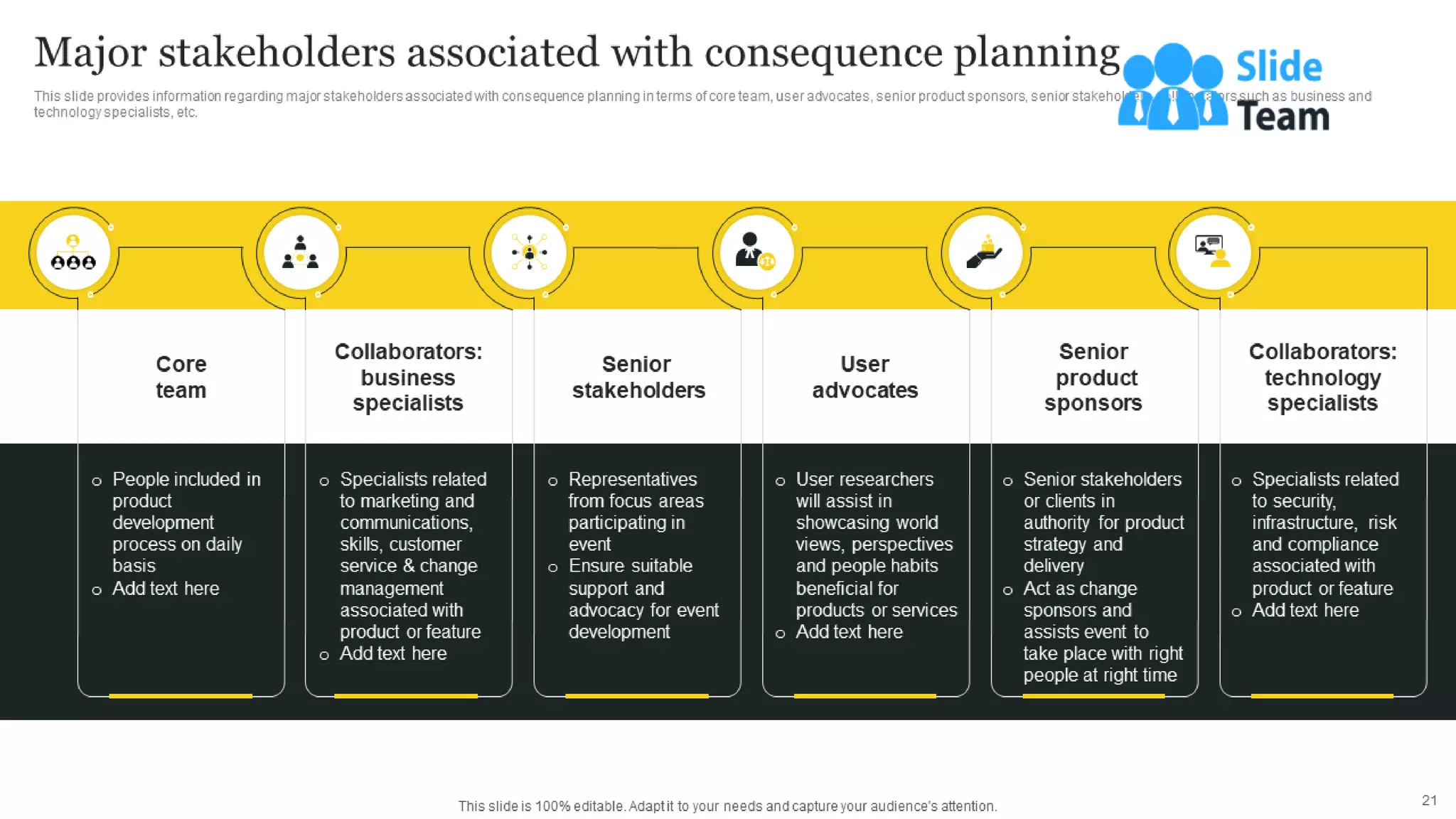 Responsible Tech Playbook To Leverage Business Ethics Powerpoint Presentation Slides