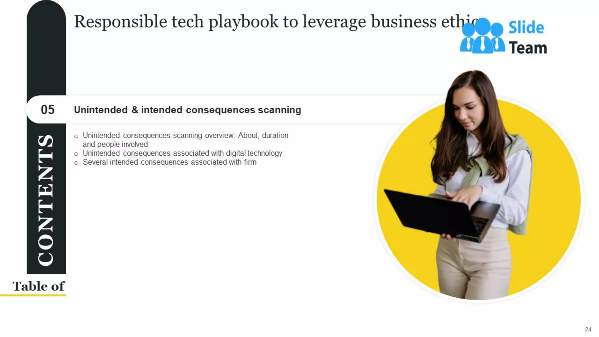 Responsible Tech Playbook To Leverage Business Ethics Powerpoint Presentation Slides