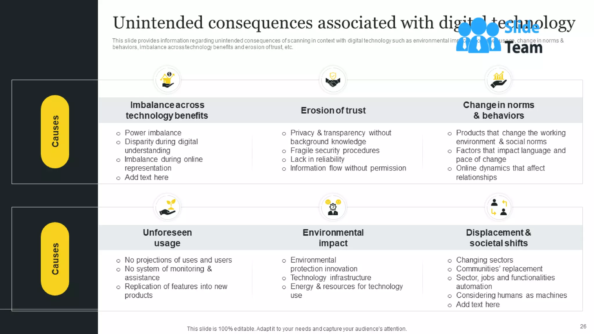 Responsible Tech Playbook To Leverage Business Ethics Powerpoint Presentation Slides