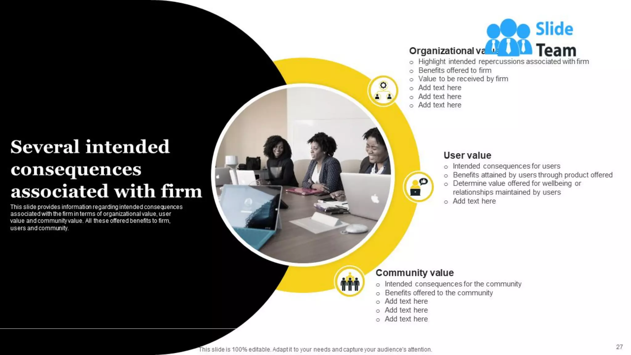 Responsible Tech Playbook To Leverage Business Ethics Powerpoint Presentation Slides