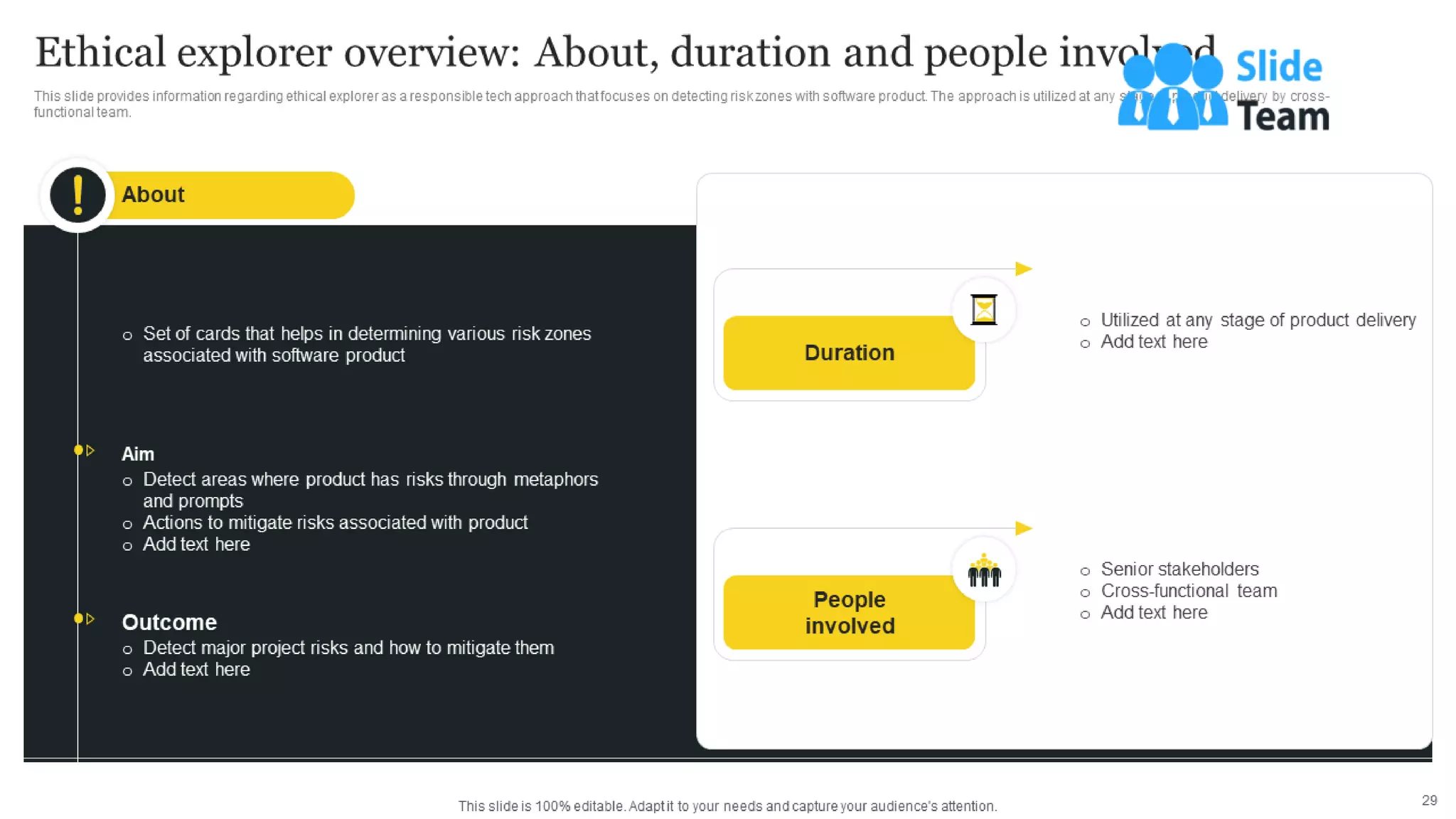 Responsible Tech Playbook To Leverage Business Ethics Powerpoint Presentation Slides