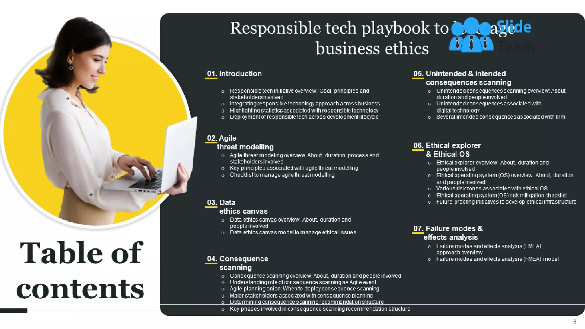 Responsible Tech Playbook To Leverage Business Ethics Powerpoint Presentation Slides