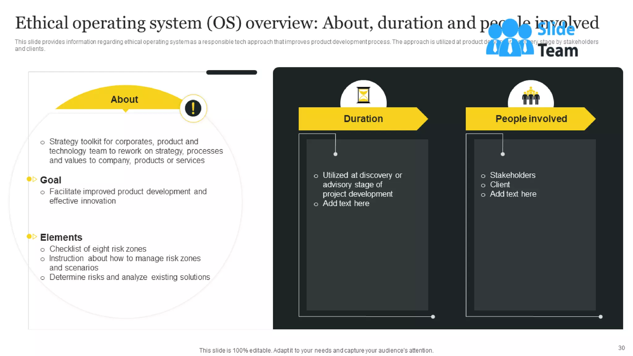 Responsible Tech Playbook To Leverage Business Ethics Powerpoint Presentation Slides