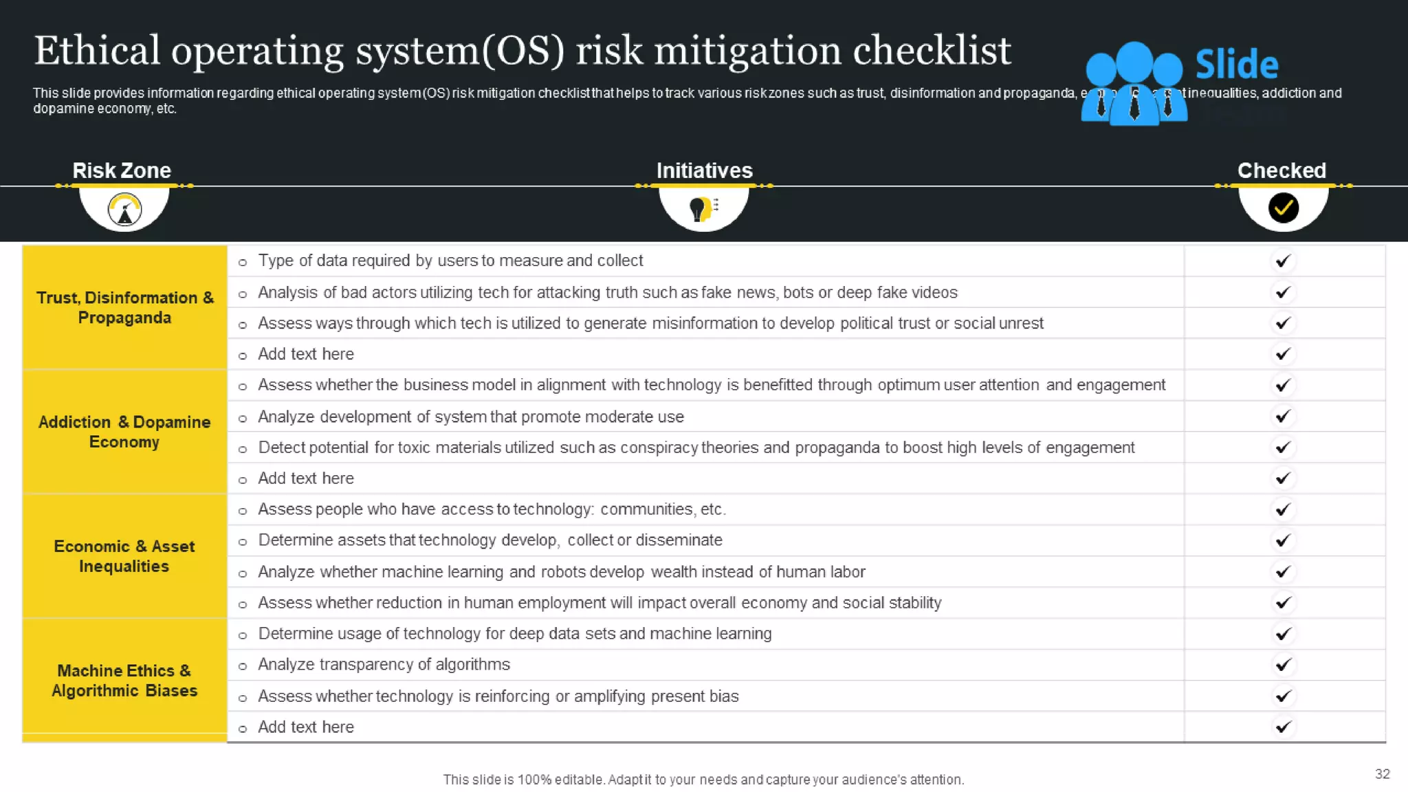 Responsible Tech Playbook To Leverage Business Ethics Powerpoint Presentation Slides