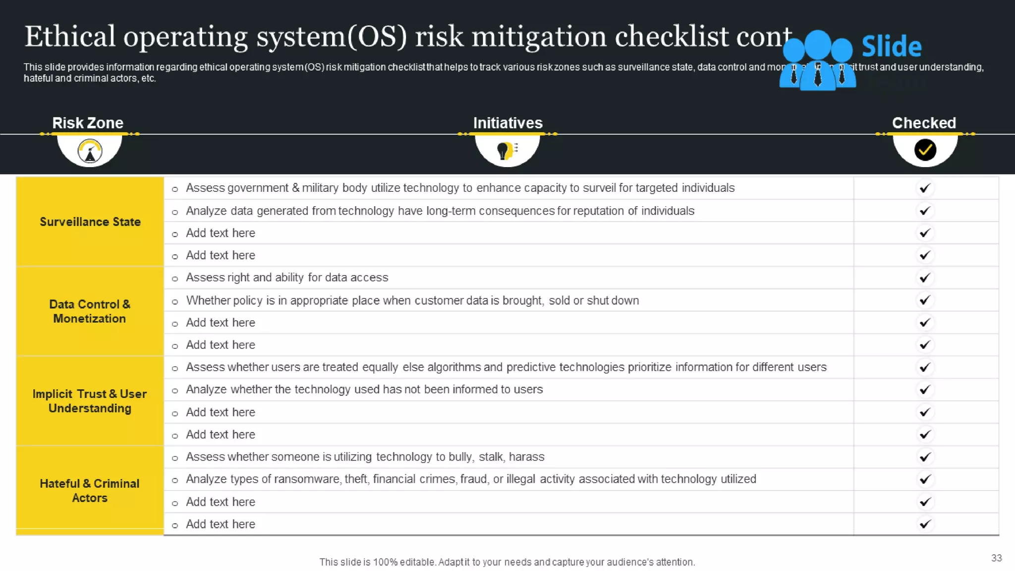 Responsible Tech Playbook To Leverage Business Ethics Powerpoint Presentation Slides