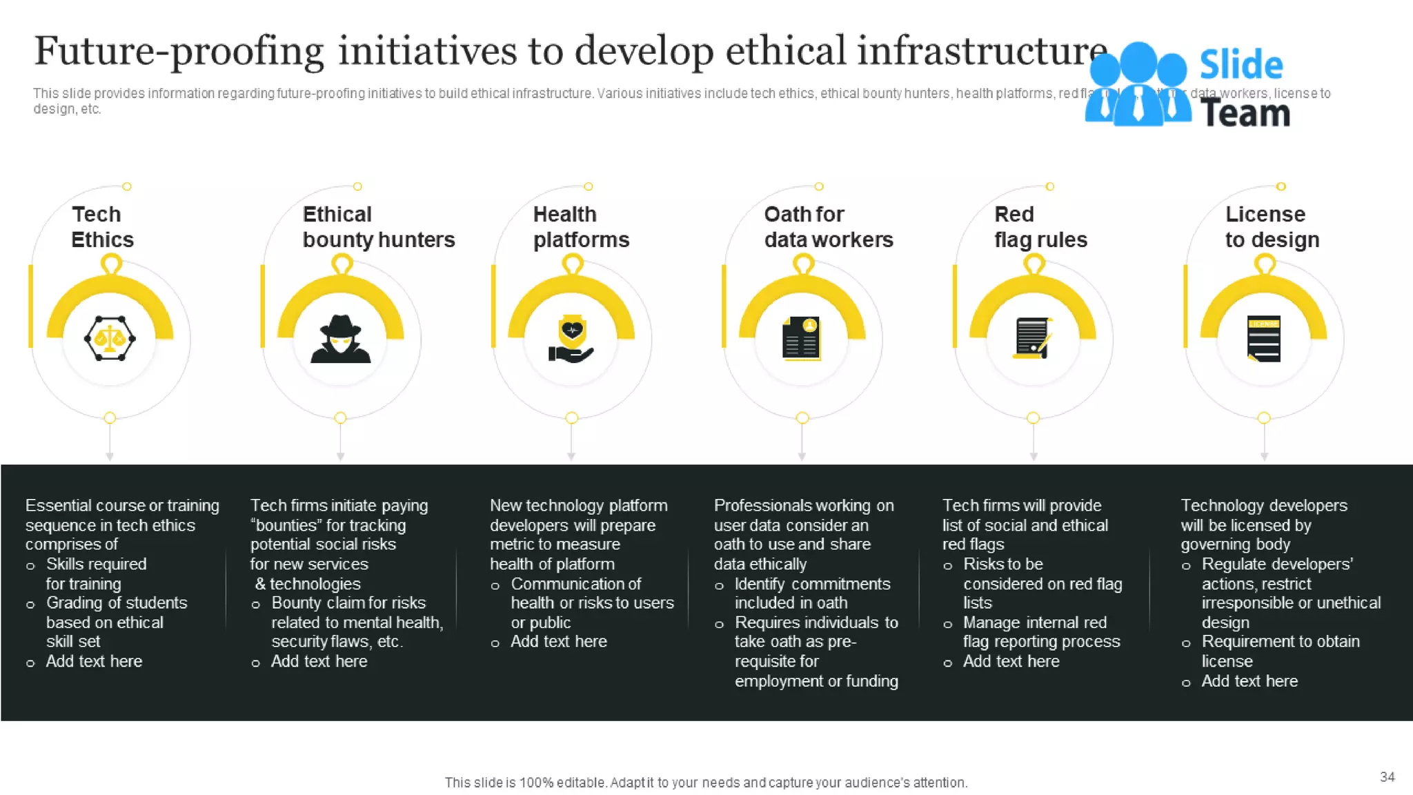 Responsible Tech Playbook To Leverage Business Ethics Powerpoint Presentation Slides