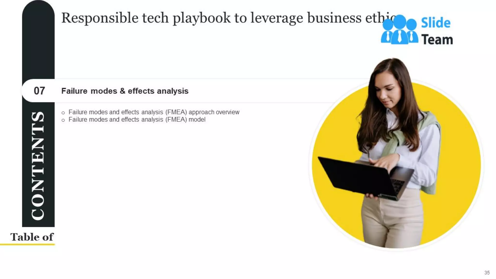 Responsible Tech Playbook To Leverage Business Ethics Powerpoint Presentation Slides