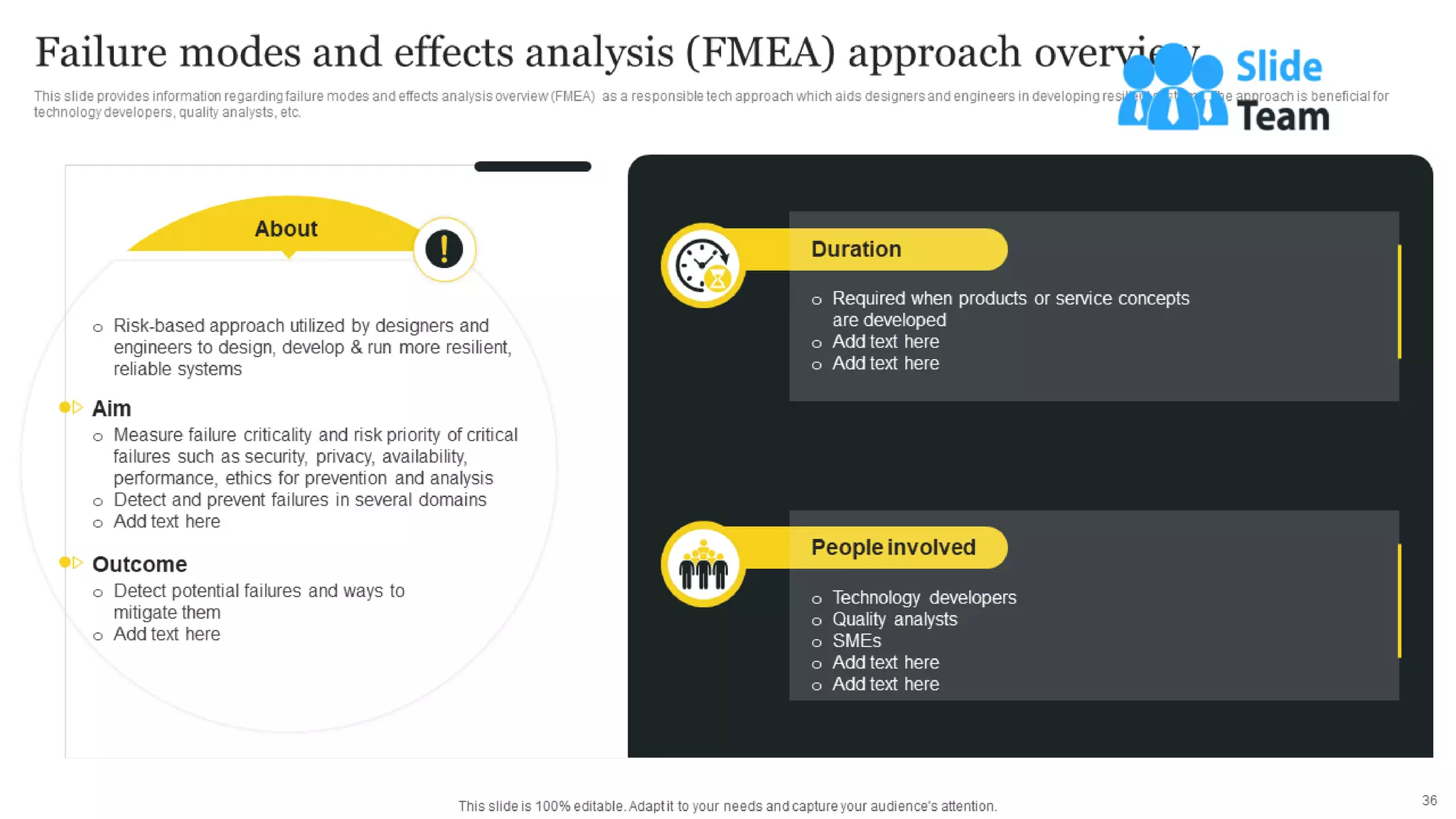 Responsible Tech Playbook To Leverage Business Ethics Powerpoint Presentation Slides