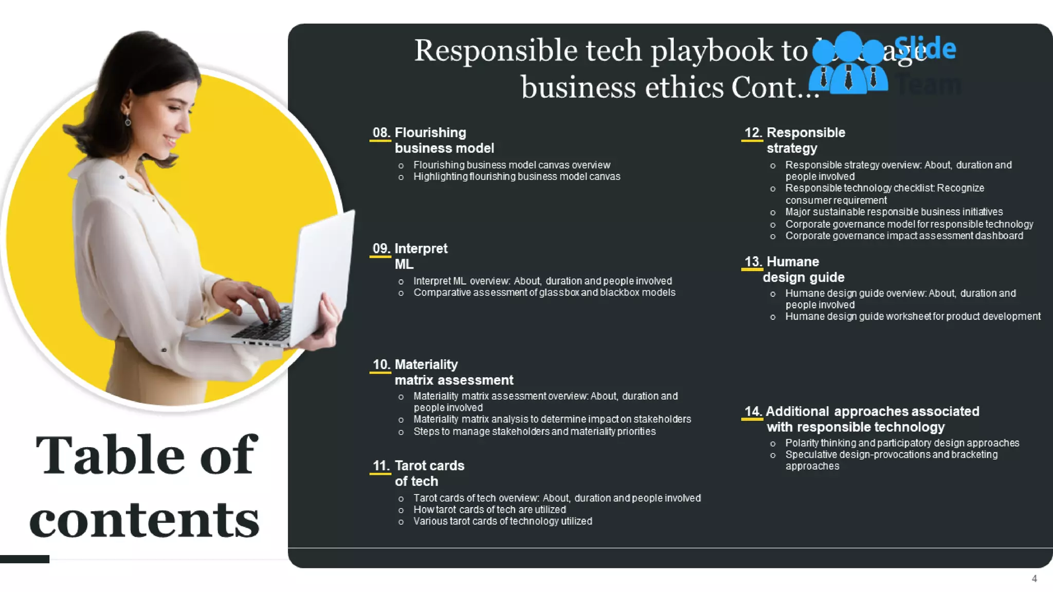 Responsible Tech Playbook To Leverage Business Ethics Powerpoint Presentation Slides