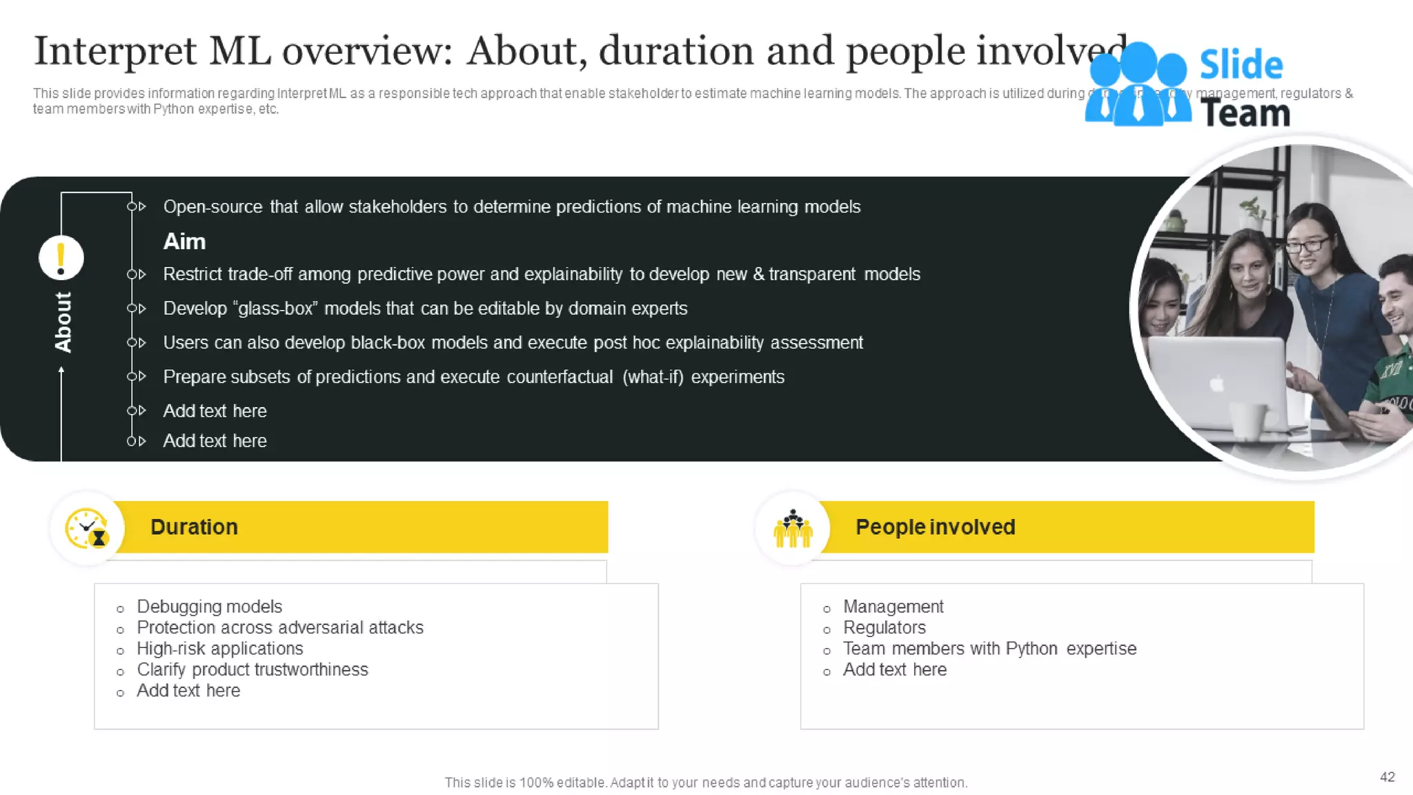 Responsible Tech Playbook To Leverage Business Ethics Powerpoint Presentation Slides