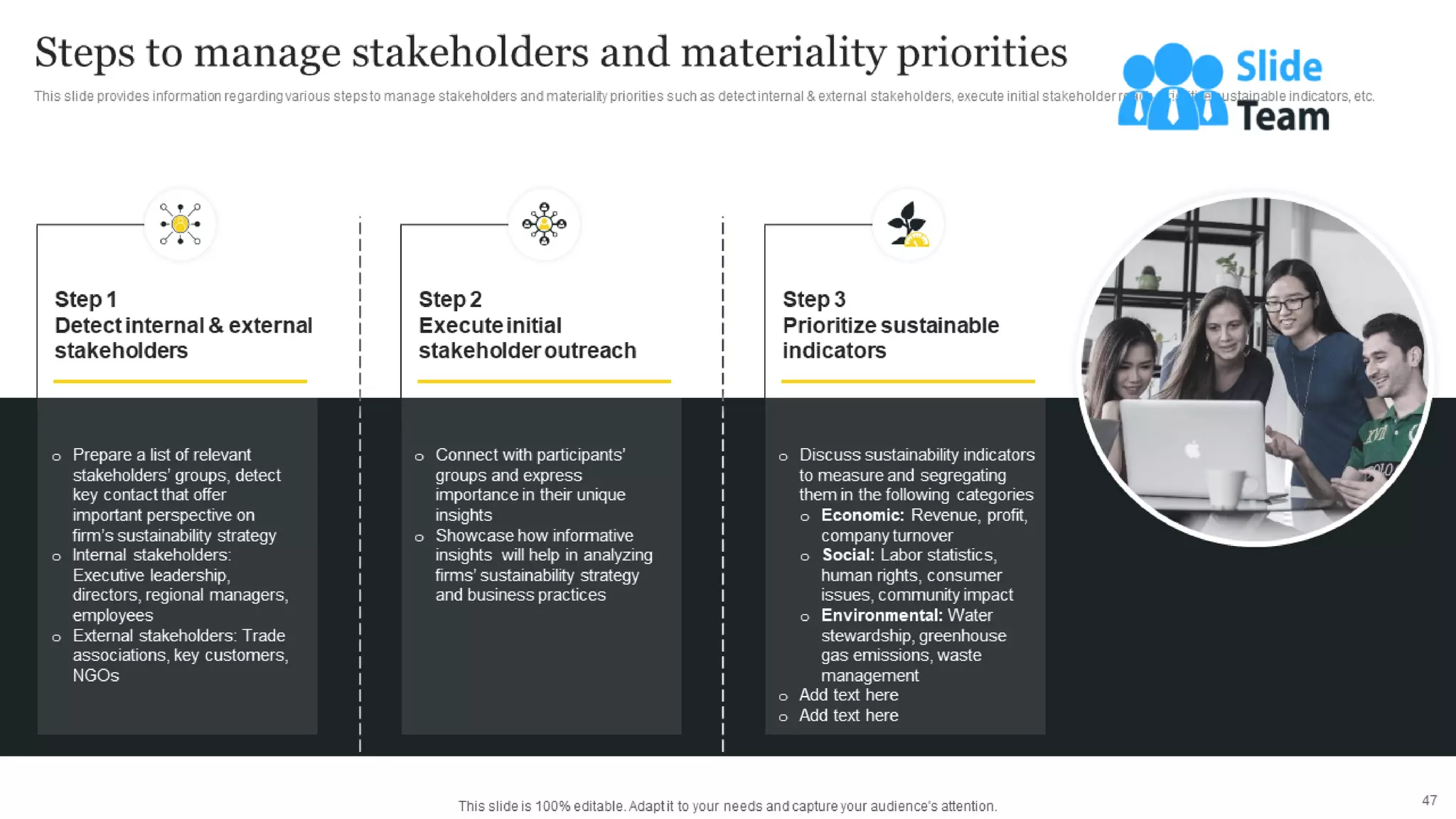 Responsible Tech Playbook To Leverage Business Ethics Powerpoint Presentation Slides