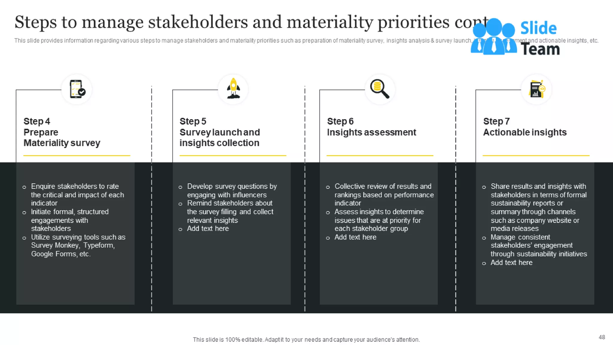 Responsible Tech Playbook To Leverage Business Ethics Powerpoint Presentation Slides