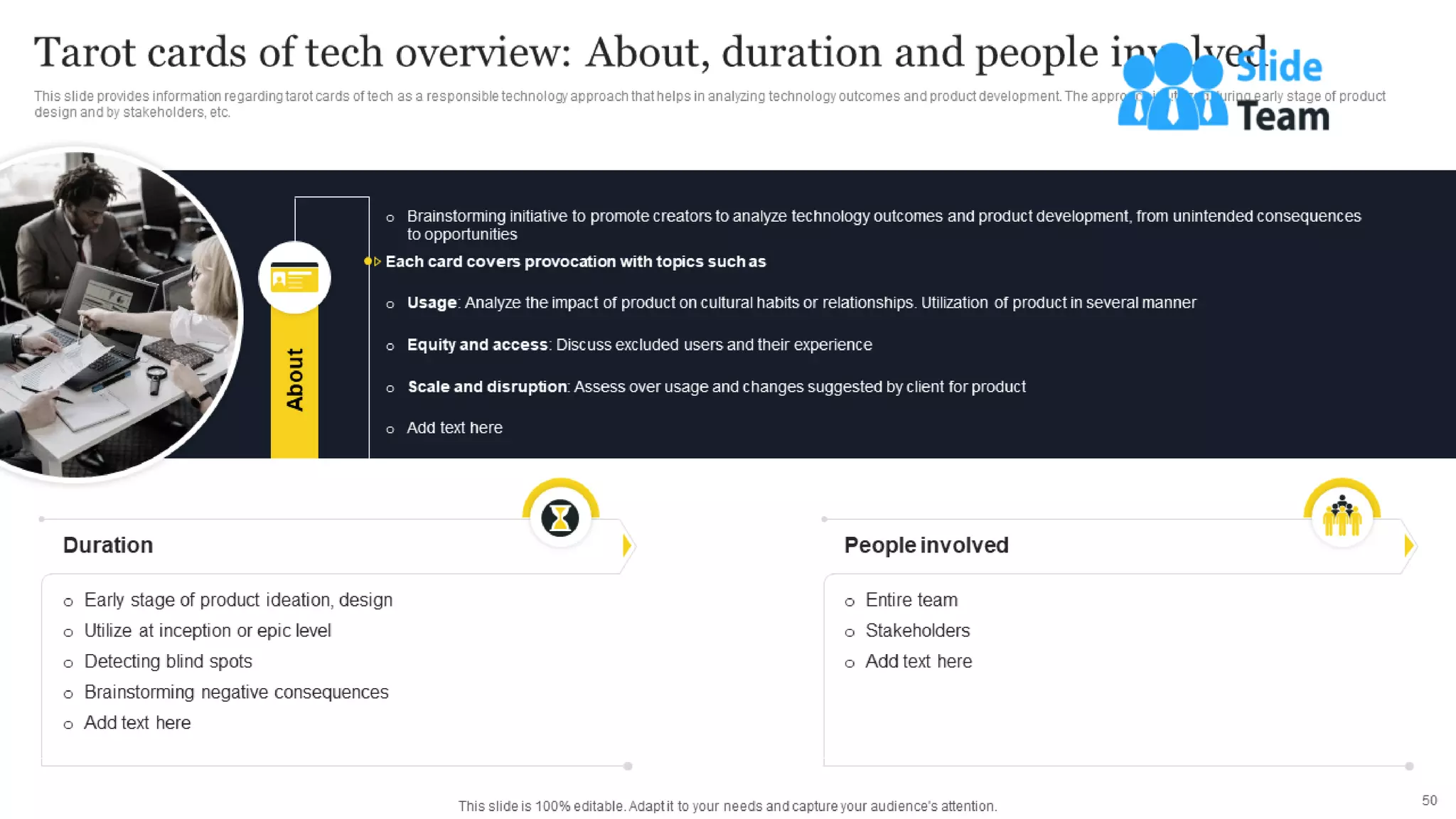 Responsible Tech Playbook To Leverage Business Ethics Powerpoint Presentation Slides
