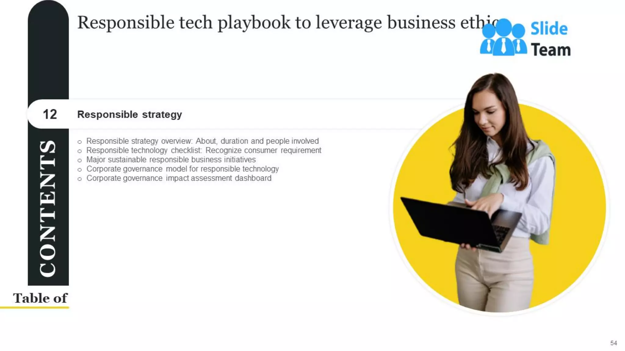 Responsible Tech Playbook To Leverage Business Ethics Powerpoint Presentation Slides