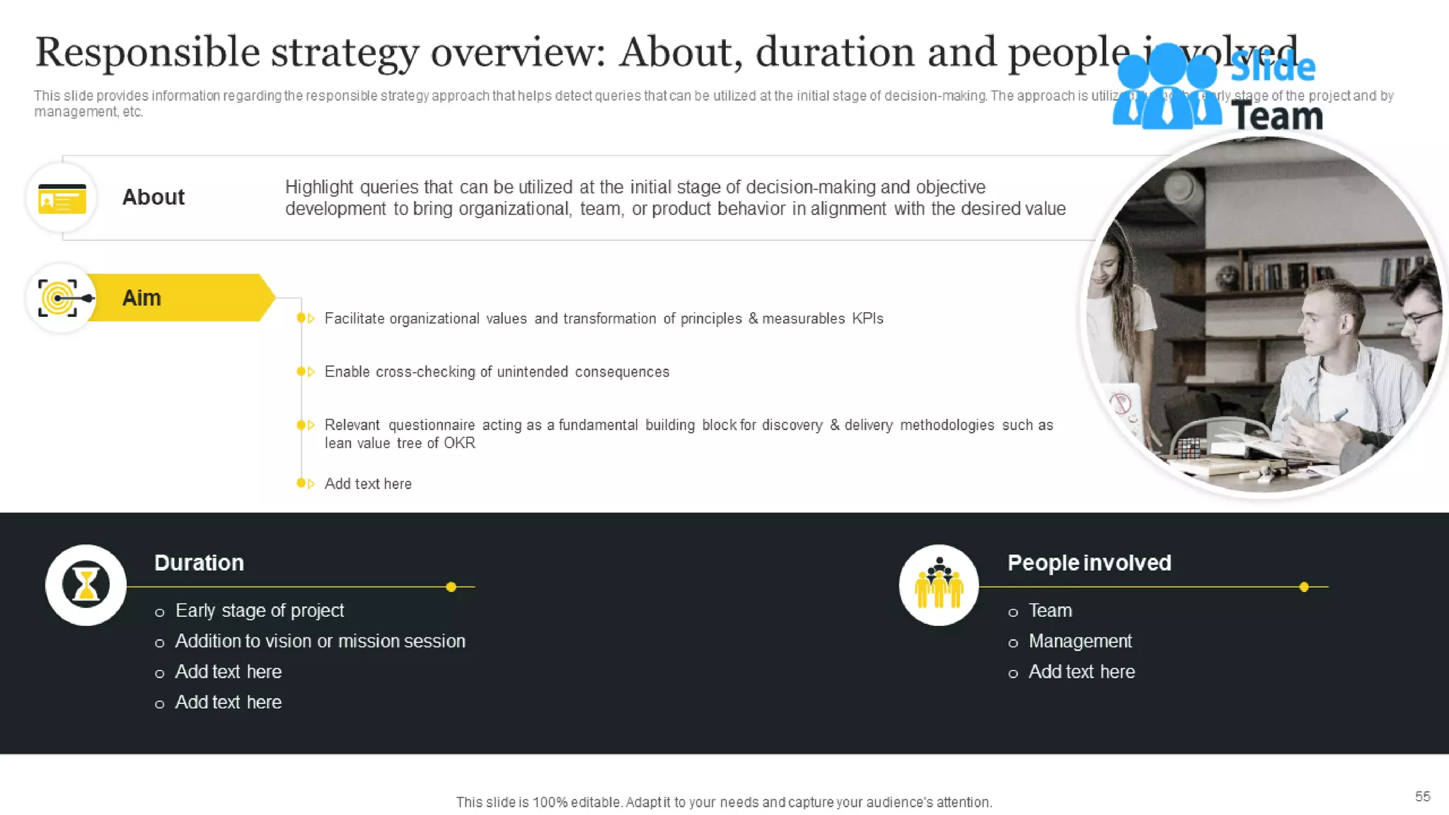 Responsible Tech Playbook To Leverage Business Ethics Powerpoint Presentation Slides