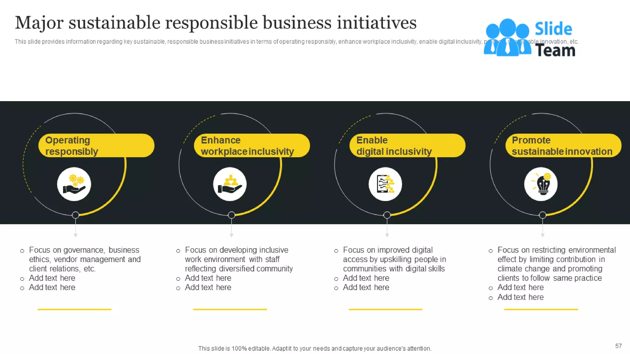Responsible Tech Playbook To Leverage Business Ethics Powerpoint Presentation Slides