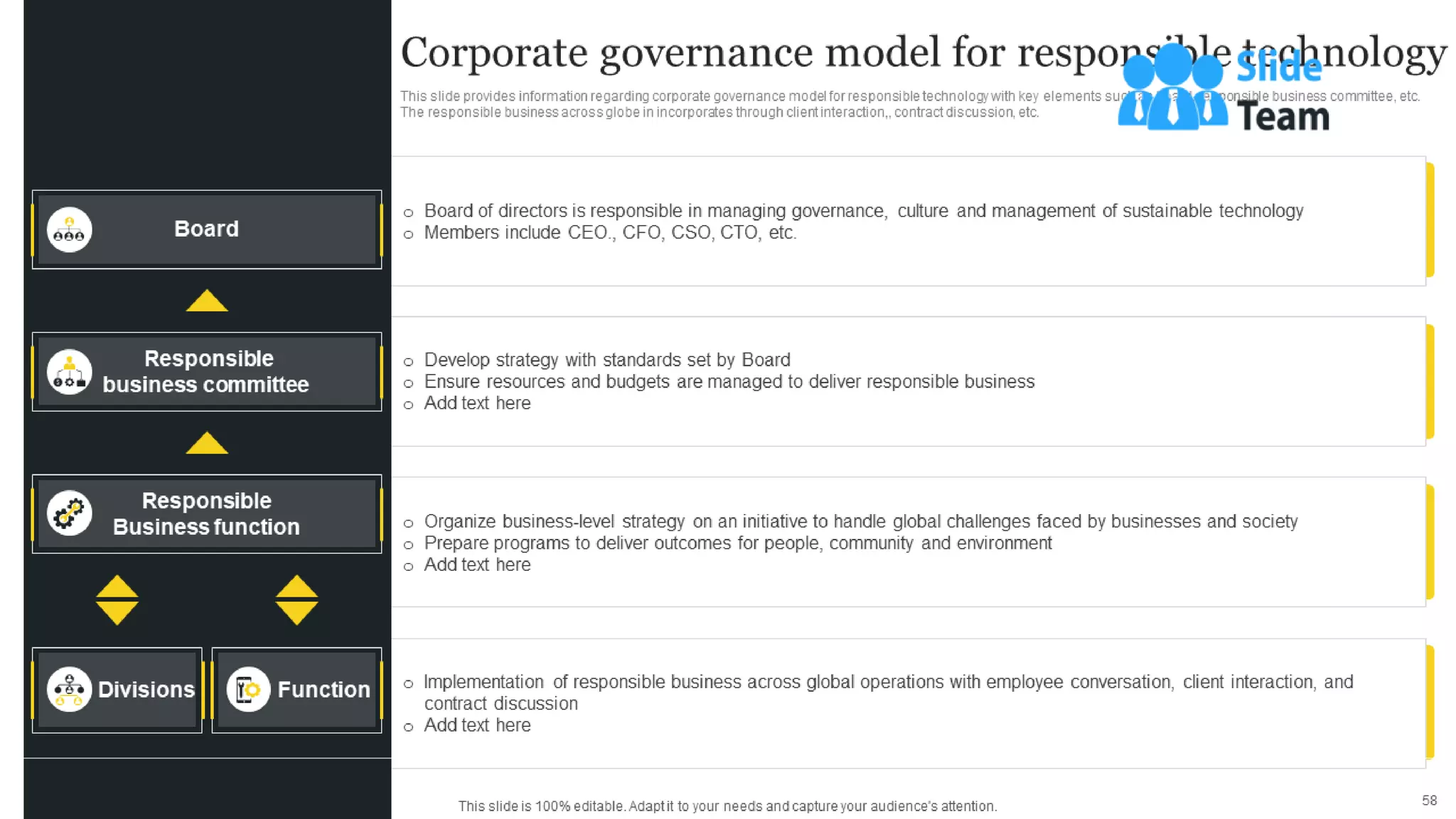 Responsible Tech Playbook To Leverage Business Ethics Powerpoint Presentation Slides