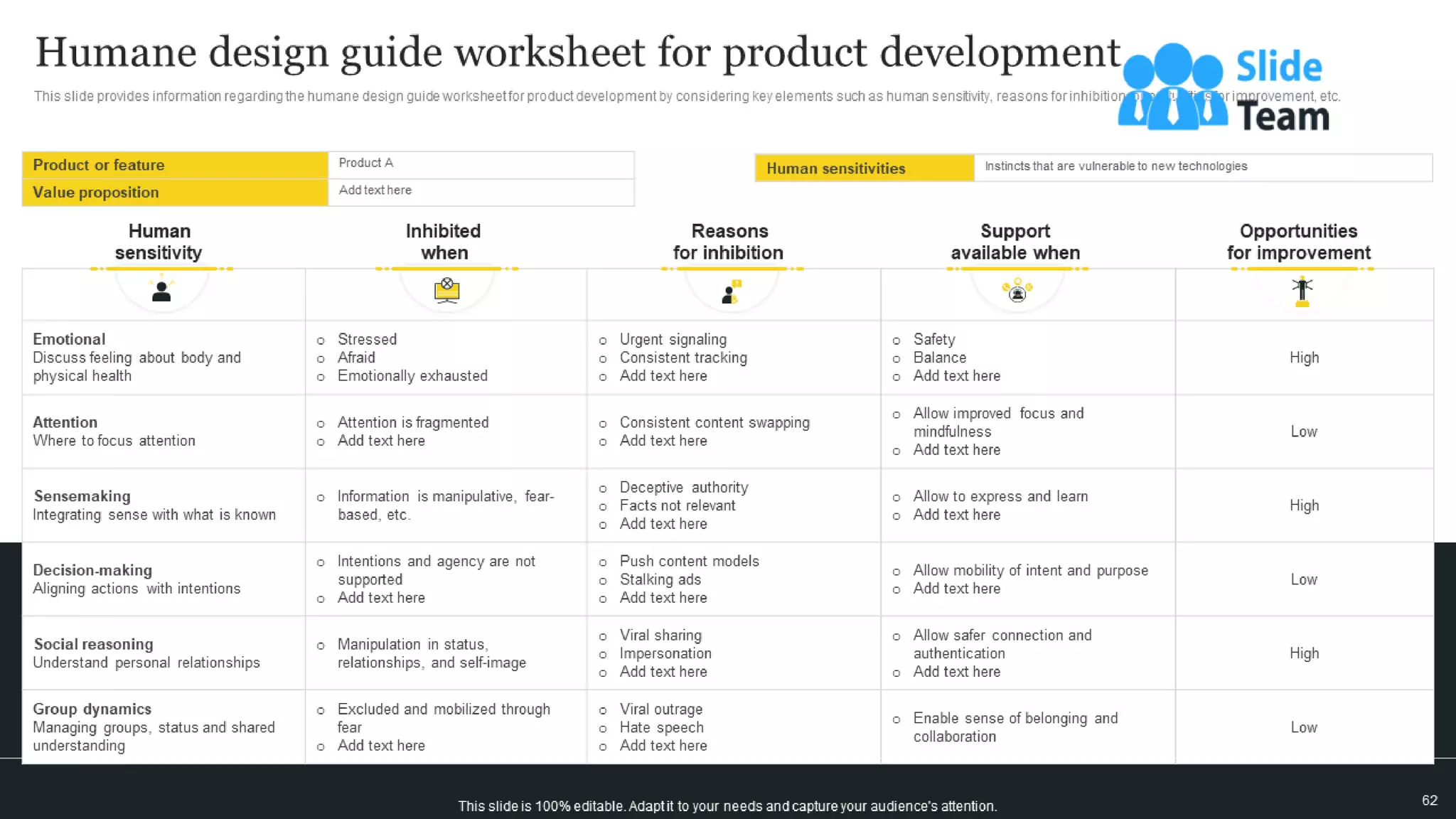 Responsible Tech Playbook To Leverage Business Ethics Powerpoint Presentation Slides